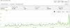 2015-03-04 12_35_16-Performance reports_ Google AdSense.jpg