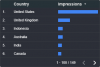 DMS GLOBAL_Overview_Table(1).png