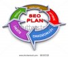 stock-photo--d-colorful-flow-chart-diagram-of-seo-plan-search-engine-optimization-86593330.jpg